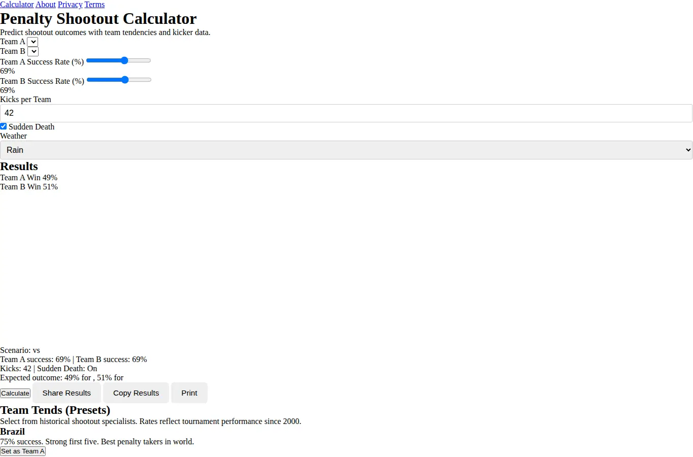 Screenshot of Penalty Shootout Calculator interface showing the project page in use